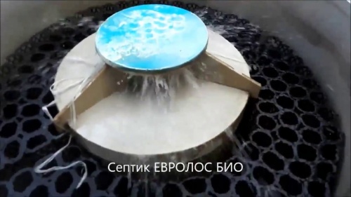 Локальное очистное сооружение Септик Евролос БИО 10 ПР